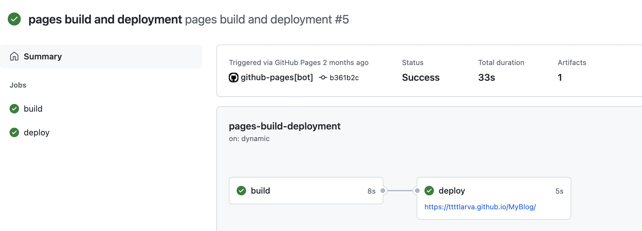 pages build and deployment